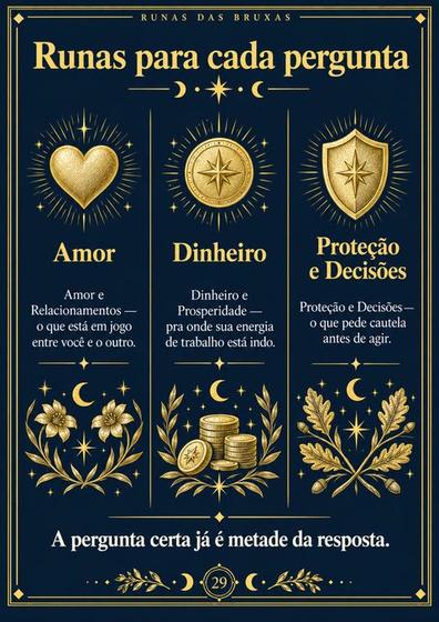 Página do material — Runas para cada pergunta